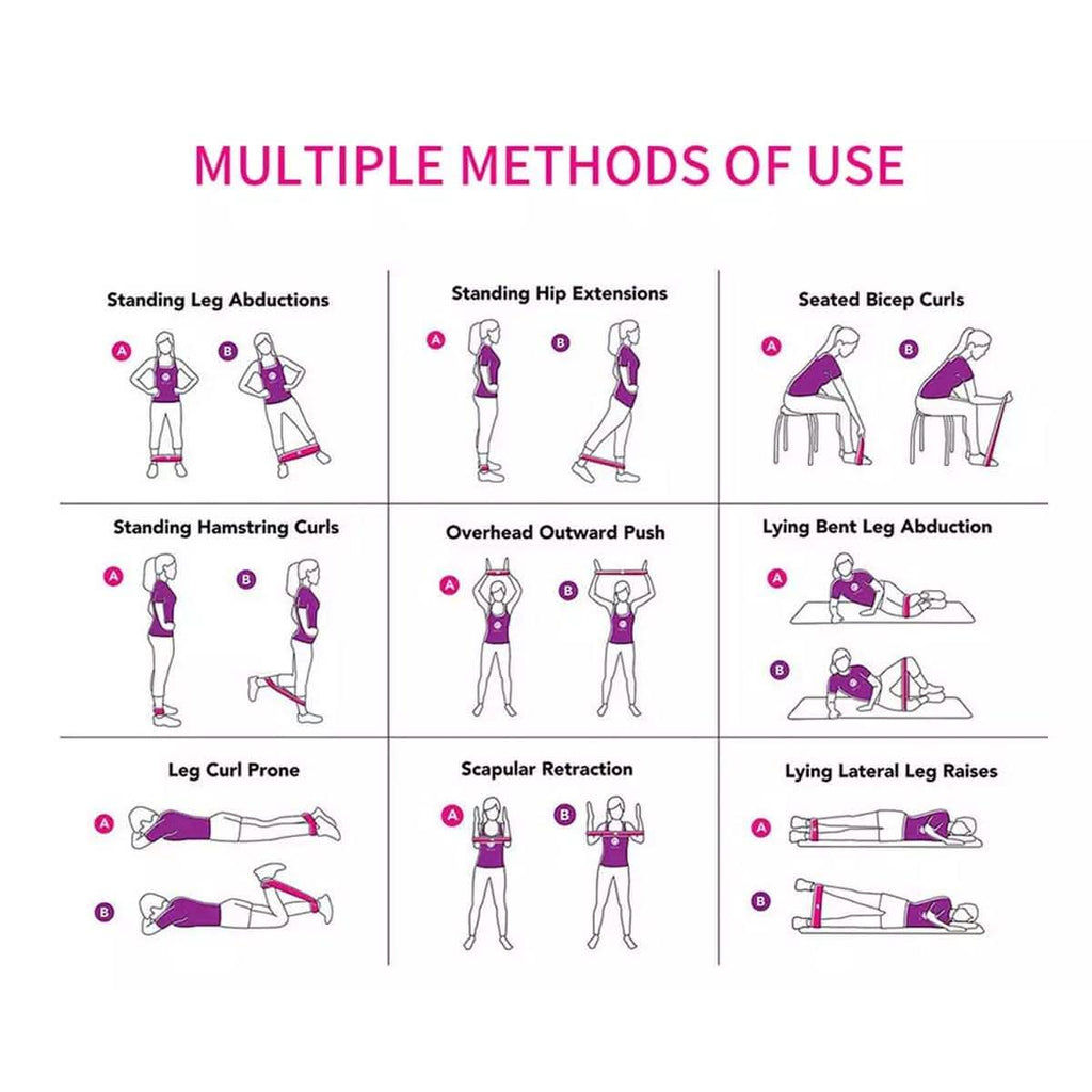 5-Pack: Precision Workout Yoga Fitness Exercise Bands Loops